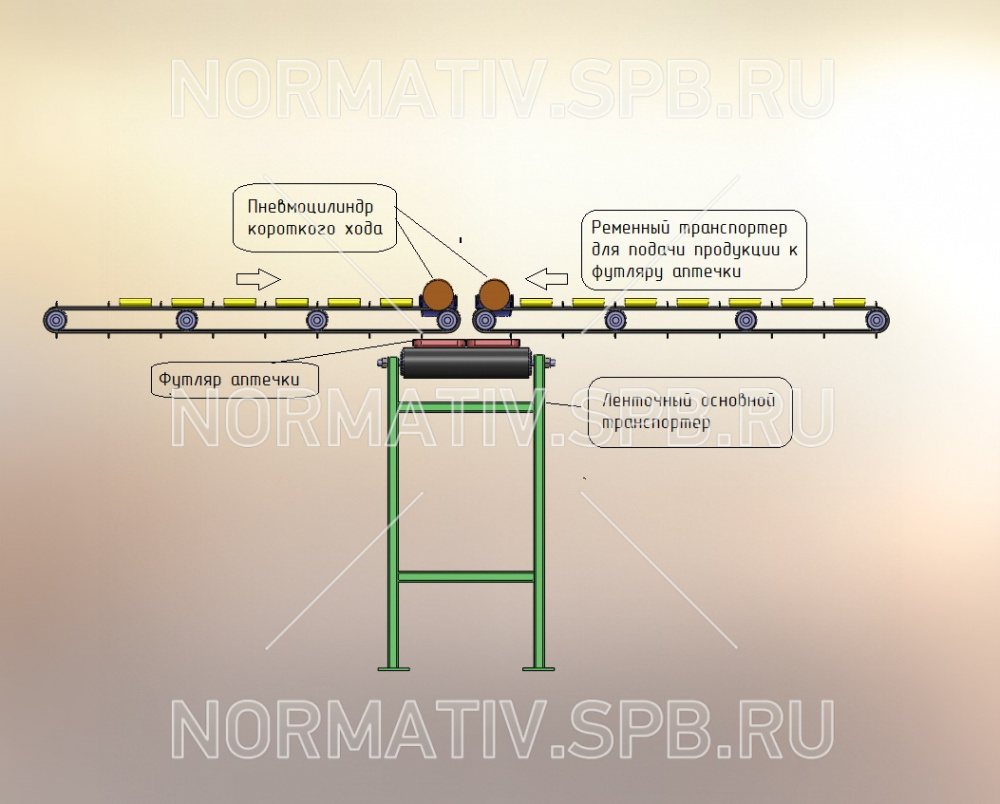 Система автоматической комплектации аптечек первой помощи марлевыми бинтами - ООО "Норматив"