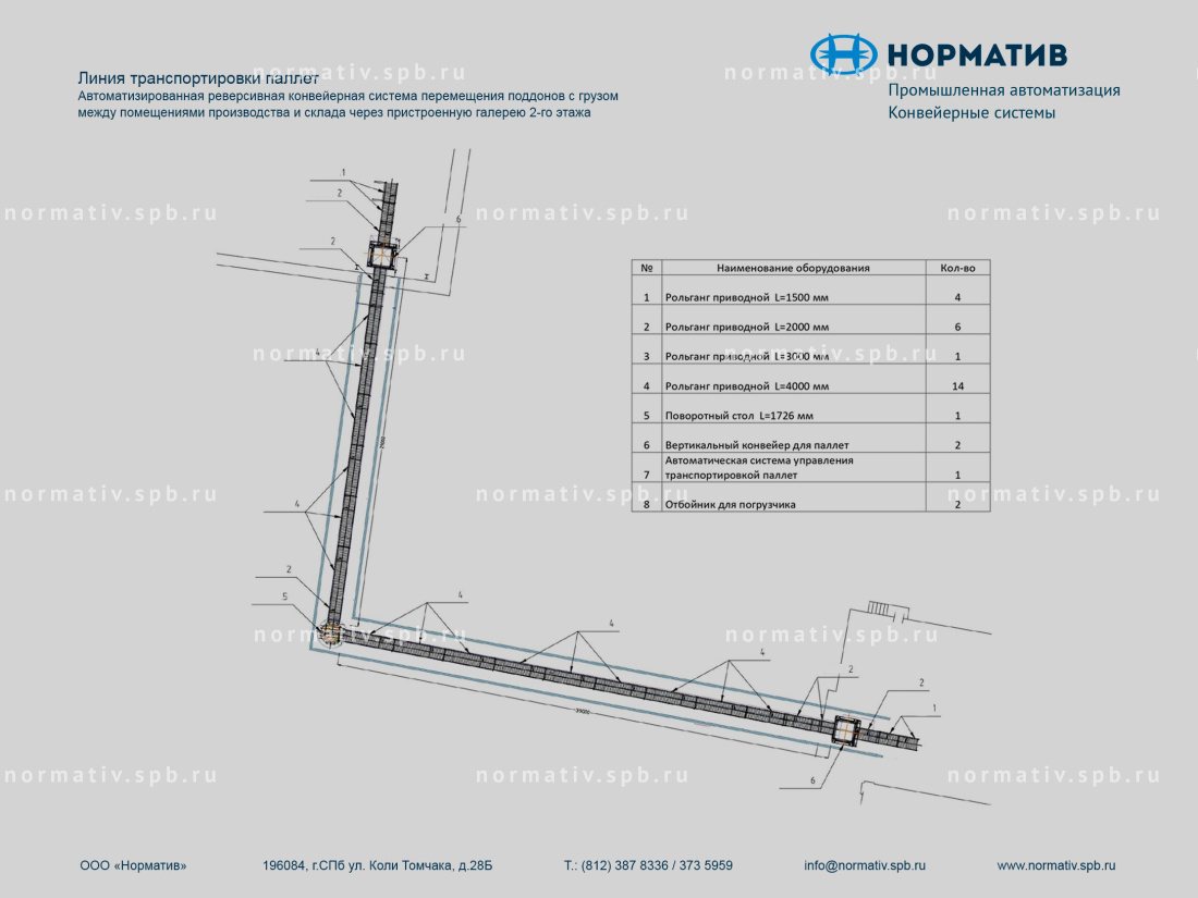 Система транспортировки поддонов ООО Норматив - паллетный лифт и рольганги для промышленной автоматизации
